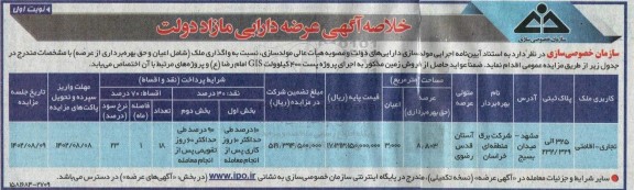 مزایده واگذاری ملک