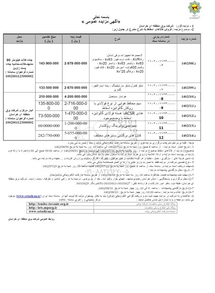  مزایده مجموعه تجهیزات برقی شامل رله avr  و غیره ...