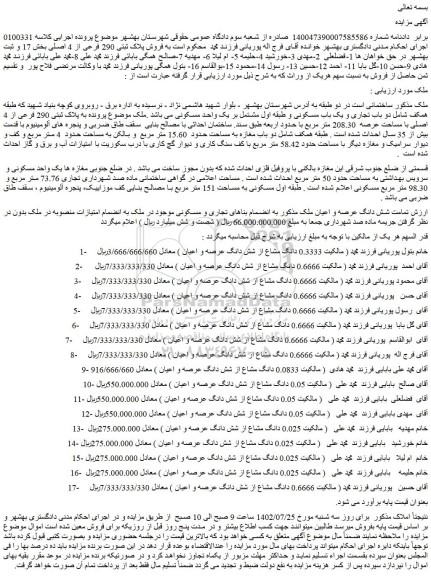 مزایده فروش پلاک ثبتی 290 فرعی از 4 اصلی