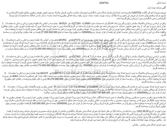 مزایده فروش عرصه و اعیانی یک قطعه زمین زراعی و باغی