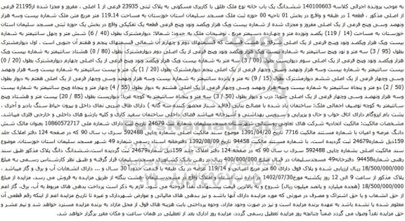 آگهی مزایده ششدانگ یک باب خانه نوع ملک طلق با کاربری مسکونی به پلاک ثبتی 23935 فرعی از 1 اصلی ، مفروز و مجزا شده از21195 فرعی از اصلی