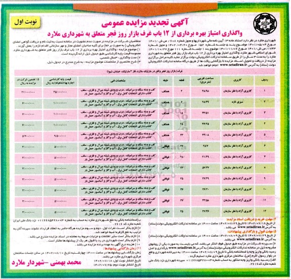 تجدید مزایده واگذاری امتیاز بهره برداری از 12 باب غرف بازار روز