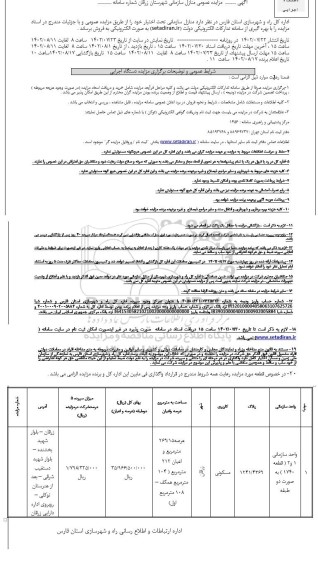 مزایده فروش منازل سازمانی