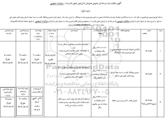 مناقصه و مزایده فروش مقدار 50 تن سیم مسی اسقاط و... - نوبت دوم