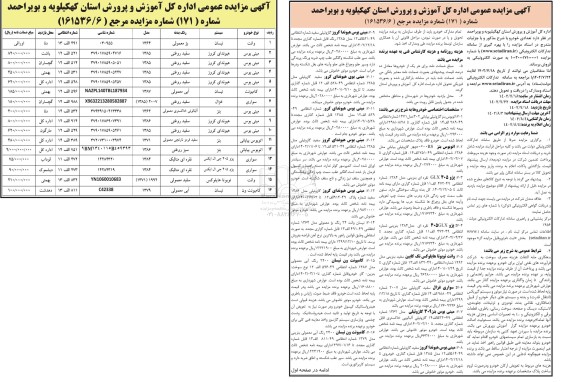مزایده فروش تعدادی خودرو