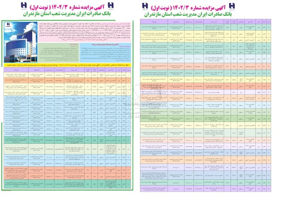 مزایده فروش تعدادی از املاک مازاد