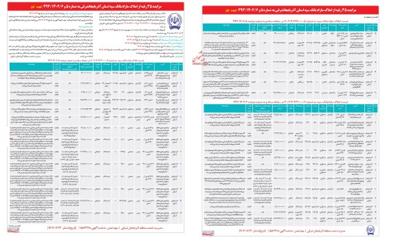 مزایده فروش 35 رقبه از املاک مازاد 