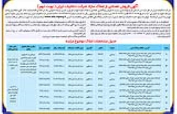 مزایده فروش املاک مازاد نوبت دوم