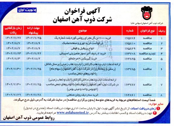 فراخوان مناقصه خرید 700 تن گل مجرای روغنی کوره بلند شماره یک ..