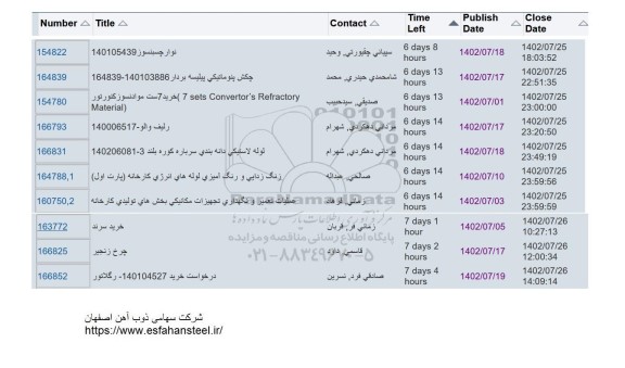 استعلام نوار چسب نسوز ...