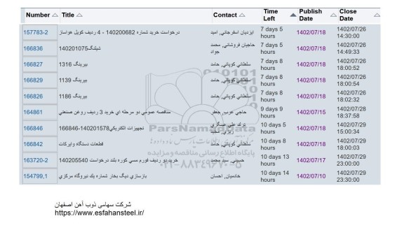 استعلام 4 ردیف کویل هواساز و ...