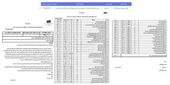 استعلام اجرای سایتهای موبایل و طرح های اختصاصی 