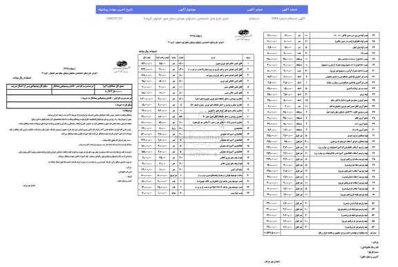 استعلام اجرای طرح های اختصاصی سایتهای موبایل سطح شهر 