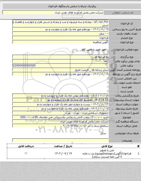 مناقصه, خرید ۱۴۰۰۰۰۰۰ پلمب کابلی با روکش پلاستیکی طی تقاضای DSS-۰۱۰۰۵-TR