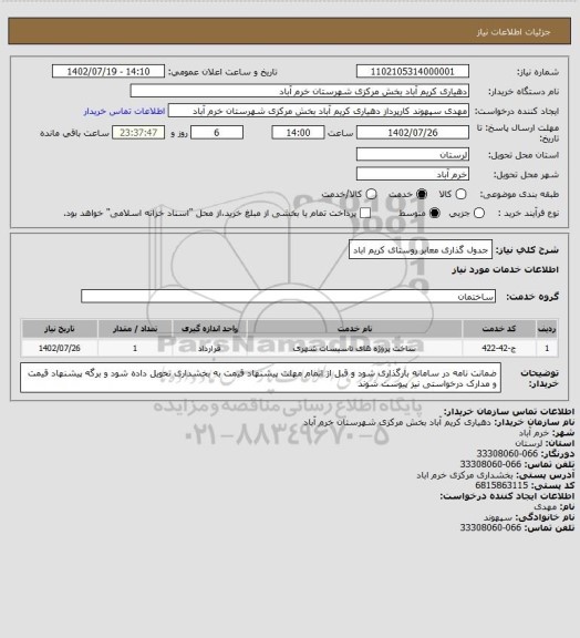 استعلام جدول گذاری معابر روستای کریم اباد
