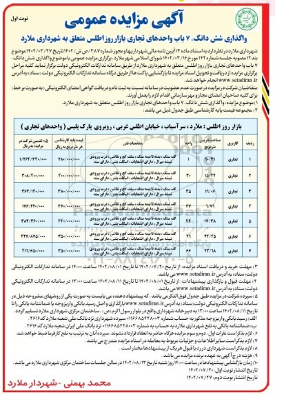 مزاییده واگذاری ششدانگ 7 باب واحدهای تجاری بازار روز اطلس