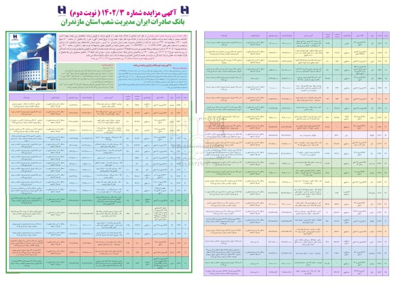 مزایده فروش تعداد 45 رقبه از املاک مازاد - نوبت دوم