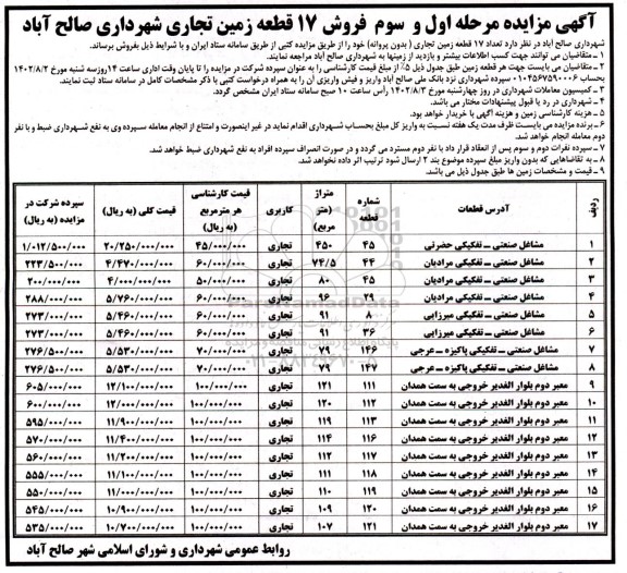 مزایده فروش 17 قطعه زمین تجاری بدون پروانه