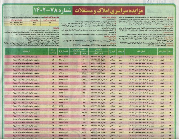 مزایده سراسری املاک و مستغلات