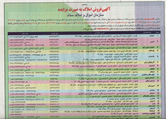 مزایده فروش املاک