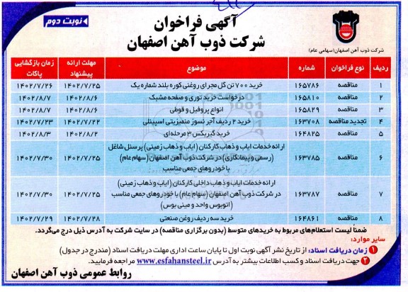فراخوان مناقصه خرید 700 تن گل مجرای روغنی کوره بلند .....