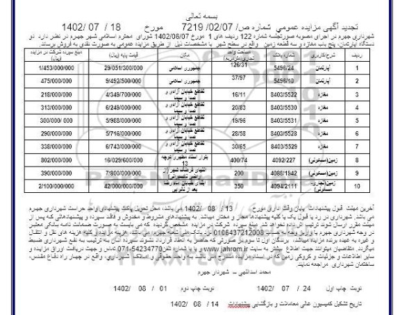 تجدید مزایده فروش دو دستگاه آپارتمان و پنج باب مغازه و سه قطعه زمین