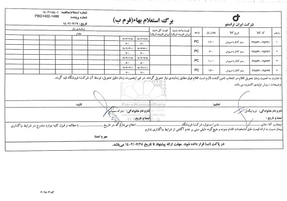 استعلام بستر کانال با درپوش 