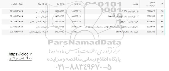 استعلام خرید درام تخلیه (850SR)
