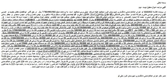 مزایده فروش 1- یک دستگاه دایکات ساخت شرکت BOBST به و...