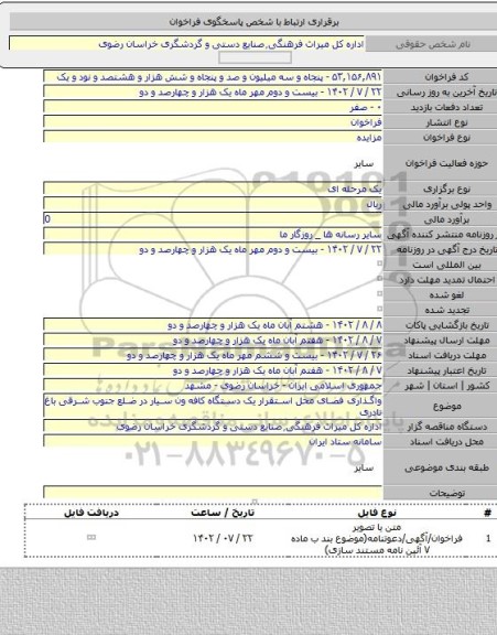 مزایده, واگذاری فضای محل استقرار یک دستگاه کافه ون سیار در ضلع جنوب شرقی باغ نادری