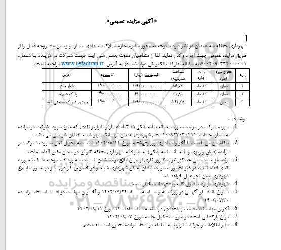 مزایده اجاره املاک، تعدادی مغازه و زمین ...