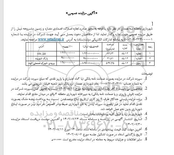  مزایده اجاره املاک، تعدادی مغازه و زمین ...