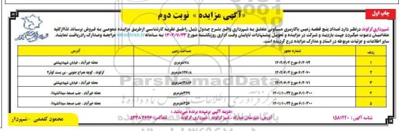 مزایده فروش پنج قطعه زمین با کاربری مسکونی - نوبت دوم