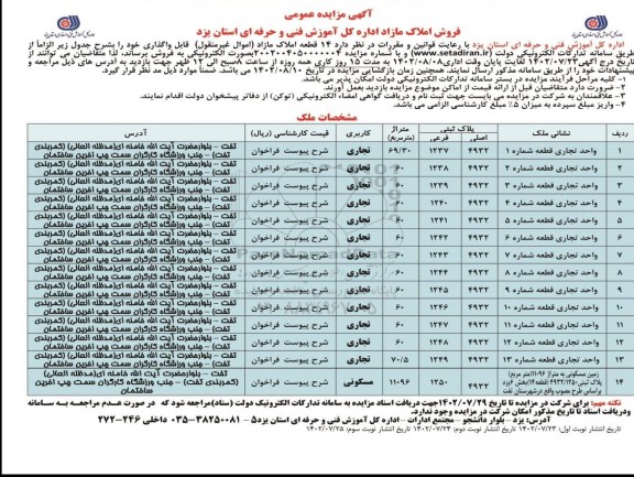 مزایده فروش 14 قطعه املاک مازاد (اموال غیرمنقول) با کاربری تجاری و مسکونی