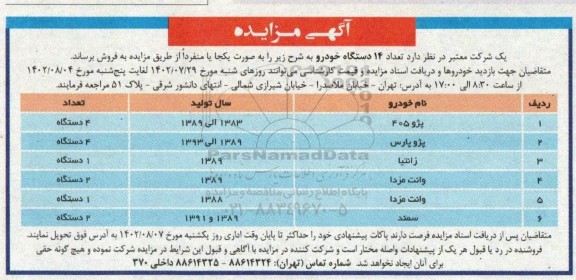 مزایده فروش تعداد 14 دستگاه خودرو