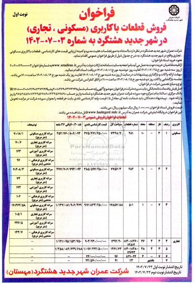 مزایده فروش ملک با کاربری مسکونی، تجاری، آموزشی، فرهنگی، مذهبی