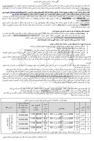 مزایده اراضی تجاری