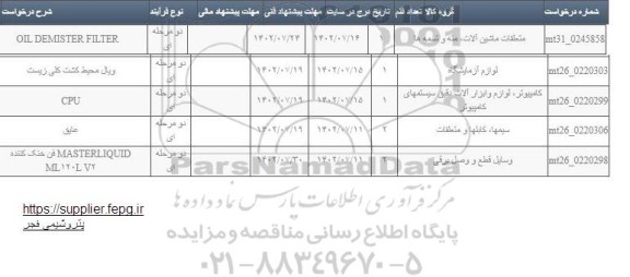 استعلام MASTERLIQUID ML 120L V2 فن خنک کننده