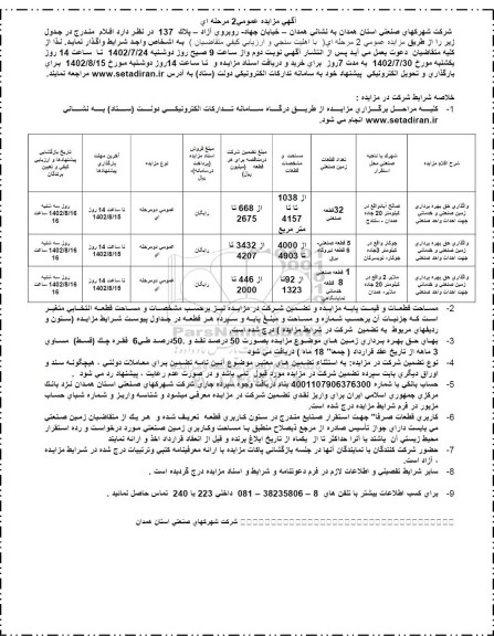 مزایده واگذاری حق بهره برداری زمین صنعتی جهت احداث واحد صنعتی نوبت دوم