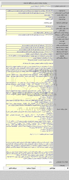مناقصه, حفاری و نصب انشعابات آب شهر ارومیه – شماره فراخوان ۲۰۰۲۰۰۵۳۹۰۰۰۰۱۱۶