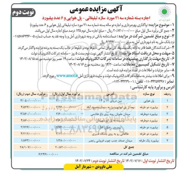 مزایده اجاره بسته شماره سه 21 مورد سازه تبلیغاتی - پل هوایی و 6 عدد بیلبورد - نوبت دوم