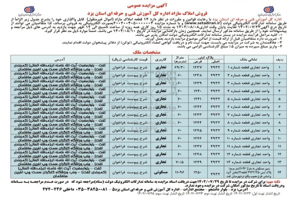 مزایده فروش 14 قطعه املاک مازاد (اموال غیرمنقول) با کاربری تجاری و مسکونی ـ نوبت دوم