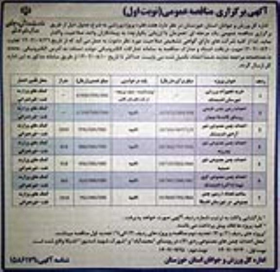 مناقصه خرید تجهیزات ورزشی و...