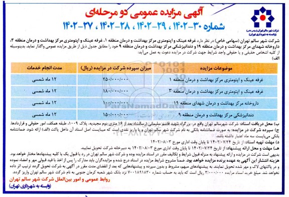مزایده عمومی واگذاری غرفه عینک و اپتومتری مرکز بهداشت و درمان منطقه 1 و ...