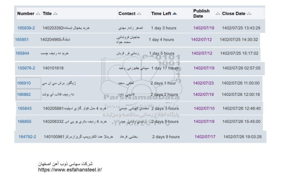 استعلام خرید یخچال ایستاده ...