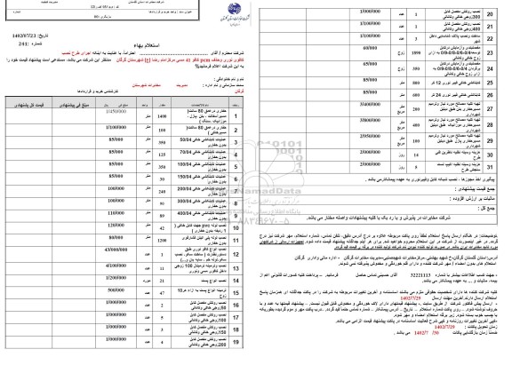 استعلام اجرای طرح نصب کافوی نوری و حذف pcm