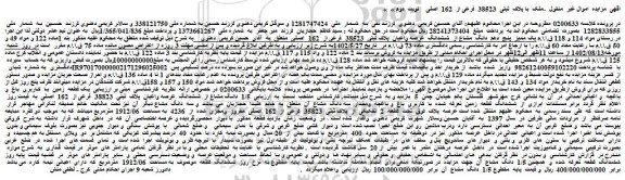 مزایده فروش یک ممیز پنج دهم دانگ مشاع از ششدانگ عرصه واعیان پلاک ثبتی 38523 فرعی از 162 اصلی