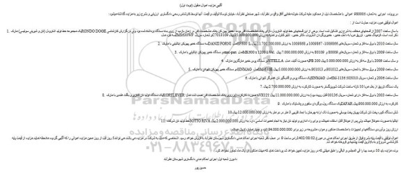 مزایده فروش یک مجموعه خط تولید اشترودل (نان و شیرینی سوئیسی) مارک RONDO DOGE و...