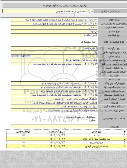 مناقصه, عملیات اجرایی انسداد چاه های غیرمجاز در سطح استان فارس