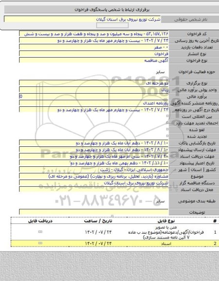 مناقصه, مشاوره (بازدید، تحلیل، برنامه ریزی و نظارت) (عمومی دو مرحله ای)